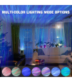 Multifunctional Aurora Galaxy Projection Lamp. 730 Units. EXW Los Angeles 